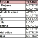 LOS PREFERIDOS DEL TEATRO